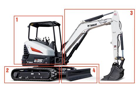 Know the Basics: Compact Excavator 101 